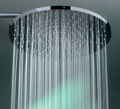 rain showers