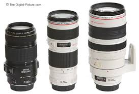 canon tele lenses