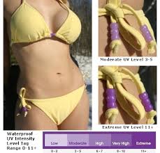 Jennifer Aniston *Bikini Pictures*