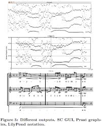 graphic music scores