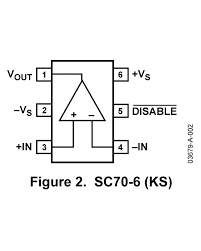 rail to rail op amp