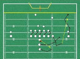 football play book