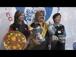 world cup russia bowling