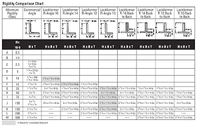 school printable toast