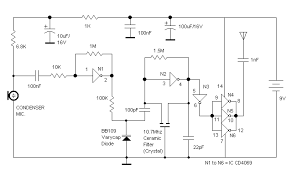 fm digital transmitter