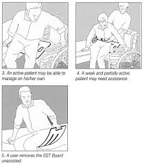 slide board transfers