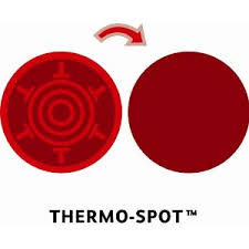 tefal thermospot