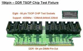 dimm module