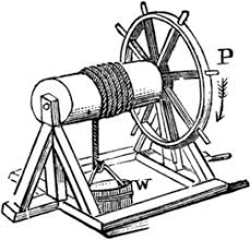 wheel and axle