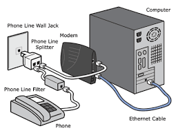 dsl modem splitter