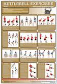 home gym exercises poster