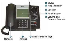 ip handset