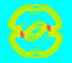 electric motor simulation