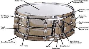 snare drum parts