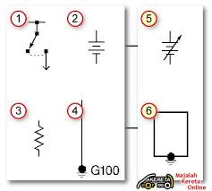 understanding electrical schematics