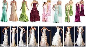 fashion design software