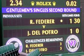 tennis score board