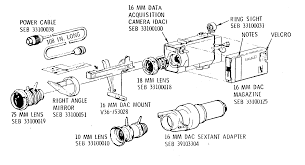 16mm cameras