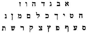 hebrew alphabet fonts