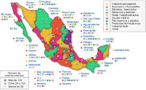 industria mexicana