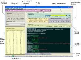 rs232 serial interface