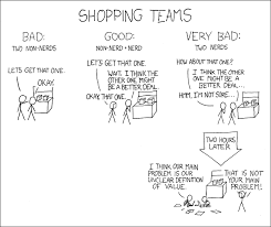 pictures of shopping