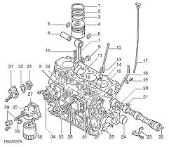 land rover 300 tdi