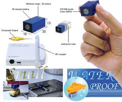 mini cam