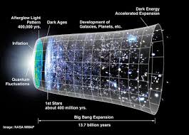 accelerating universe