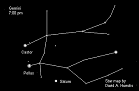 castor and pollux stars