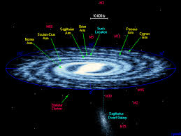 galaxy pics
