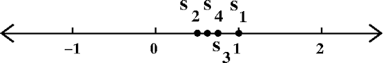 qualitative properties chmistry