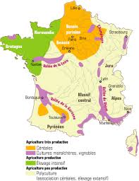 agriculteurs en france