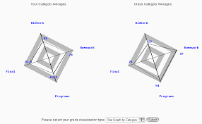 word 2007 margins outside printable area