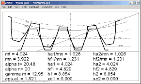 pitch diameter