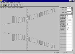 corrugated horn