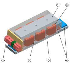 linear motors