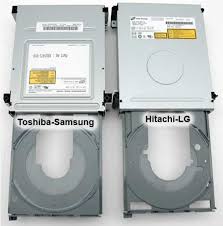 360 dvd drives