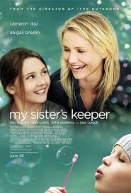 Kız Kardeşimin Hikayesi - My Sister's Keeper (2009) Türkçe Dublaj Kız Kardeşimin Hikayesi - My Sister's Keeper (2009) Türkçe Dublaj