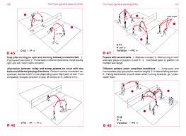 volleyball drills