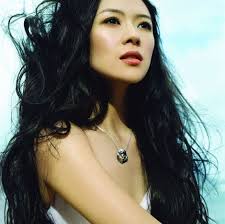  Actress 
