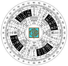 feng shui calendar