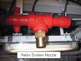 halon system