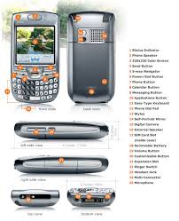 680 treo