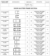 upvc door frame
