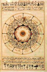 alchemical books