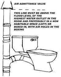 air admittance vent