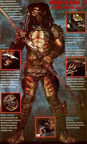 predator 2 weapons
