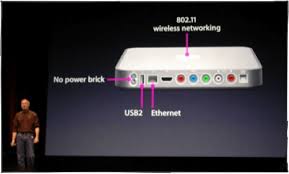 apple itv