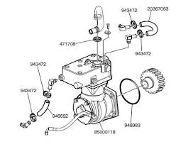 truck air compressor